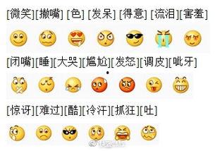 微信中的吃瓜表情是什么意思,网络社交中的趣味解读